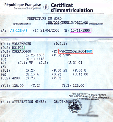 Corrado registration document and explanations