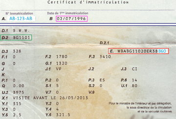 BMW E36 registration document and explanations