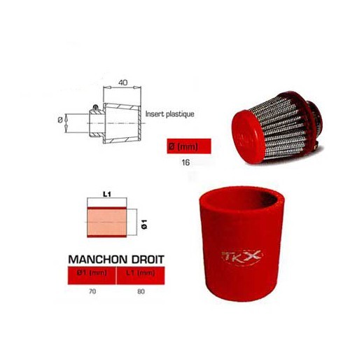  Kit admission BMC Carbon Dynamic Airbox (CDA) pour AUDI A3 (8L) 1.8 96 > - AC45101-1 