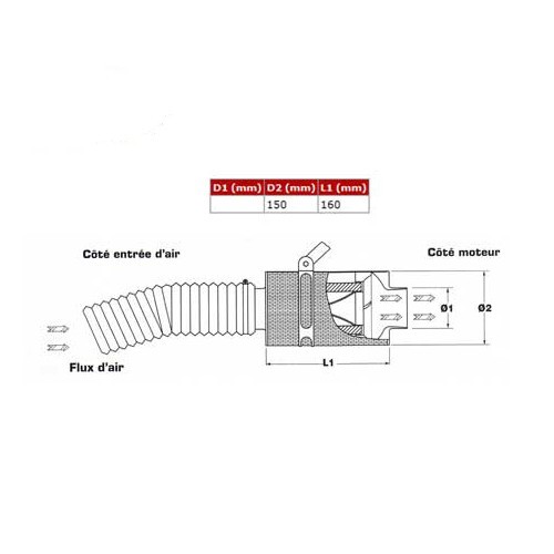  BMC Carbon Dynamic Airbox (CDA) inlet kit for Audi A3 (8P) 1.6 16v 102hp 03-> - AC45107-1 