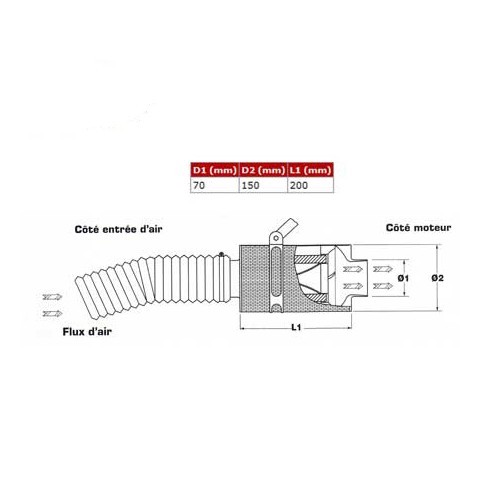 BMC Carbon Dynamic Airbox (CDA) inlet kit for Audi S3 (8P) 2.0 TFSi 06-> - AC45118-3 