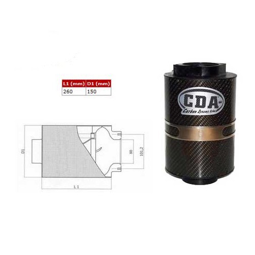  Kit admission BMC Carbon Dynamic Airbox (CDA) pour Audi TT (8N) 1.8 Turbo (225cv) 99 > - AC45124-1 