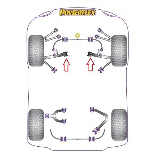 Satz von 2 POWERFLEX Silentblöcken für untere Querlenker vorne Audi A4 (B6) - AJ41206