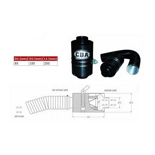  BMC Carbon Dynamic Airbox (CDA) inlet kit for BMW 3 Series (E46) 318Ci (8V 115hp) 98 > 01 - BC45118-3 