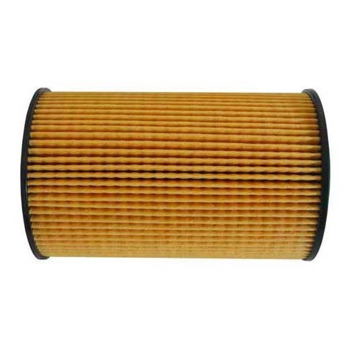     
                
                
    Filtro olio per Bmw Serie 7 E38 (12/1997-07/2001) - M57 - BC51186
