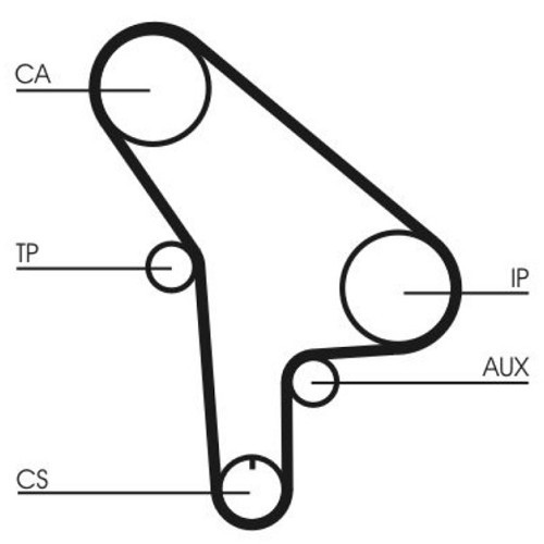 Courroie de distribution Continental pour Bmw Série 5 E34 Berline (07/1987-08/1991) - BC53231