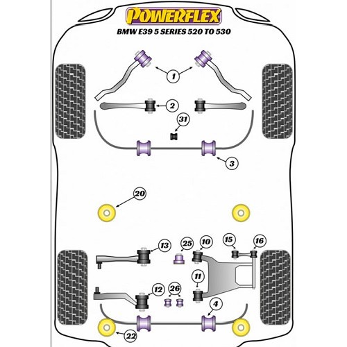  POWERFLEX bovenste draagarm dempers voor E39 - per 2 - BJ41035-1 