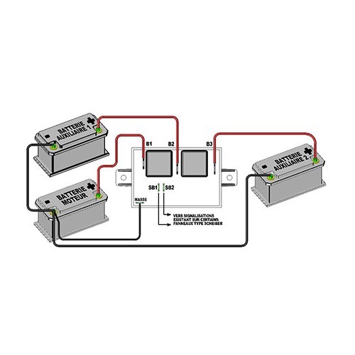  Acoplador de aislamiento de alta capacidad Scheiber 70A - 3 alimentadores de batería sin protección - CD10333-1 