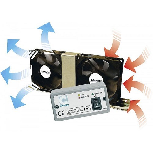 VENTO 12V doppio ventilatore per frigoriferi - CF12765