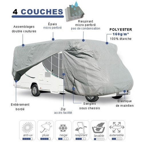 Bâche protection camping-car Citroen Jumper Combi I - Housse Ideal
