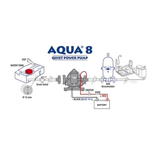  Pumpe AQUA 8 - 10l Fiamma - 12V - Wohnmobile und Wohnwagen. - CW10621-2 