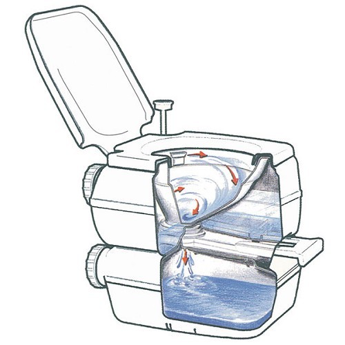 Toilette portatile Bi-Pot 34 Fiamma - camper e caravan. - CW10807