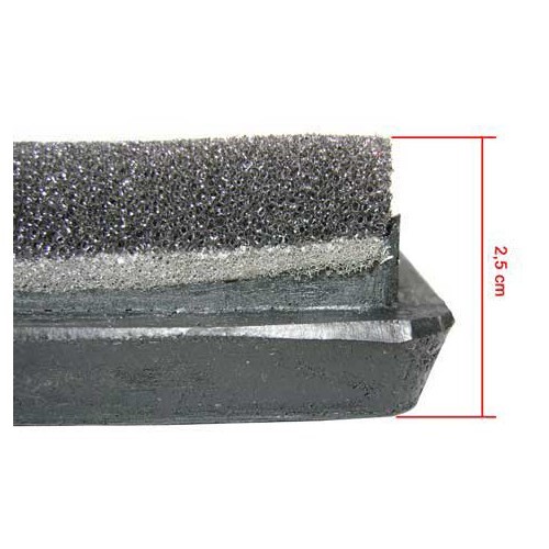 Filtre à air Sport PIPERCROSS pour VW Golf 1 et Scirocco GTi / GLi - GC45000PX