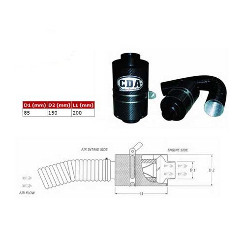  Kit de admisión BMC Carbon Dynamic Airbox (CDA) para Golf 4 1.6 - GC45120 