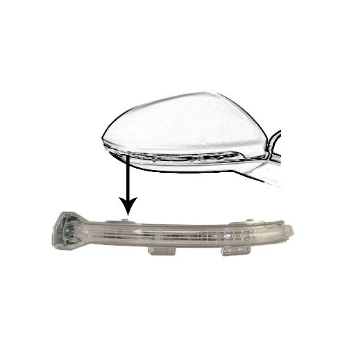     
                
                
    Rechter knipperlichtvervanger op achteruitkijkspiegel voor Volkswagen Golf 7 (2012-2017) - GC60424

