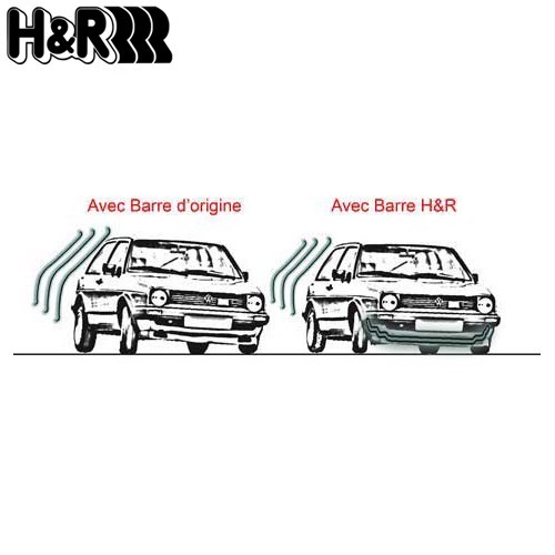  Kit de barras estabilizadoras H&R delanteras y traseras para VW Corrado - GJ10116-1 