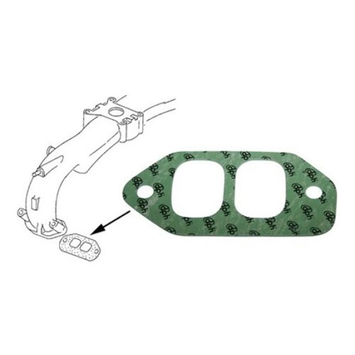     
                
                
    Junta del tubo de admisión para VOLKSWAGEN Transporter T25 (05/1979-07/1992) - 1.9 - KC45017
