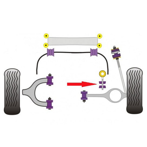 POWERFLEX silent blocks for sway bar connecting rods on wishbones for VW Transporter T25 - KJ51371-1 