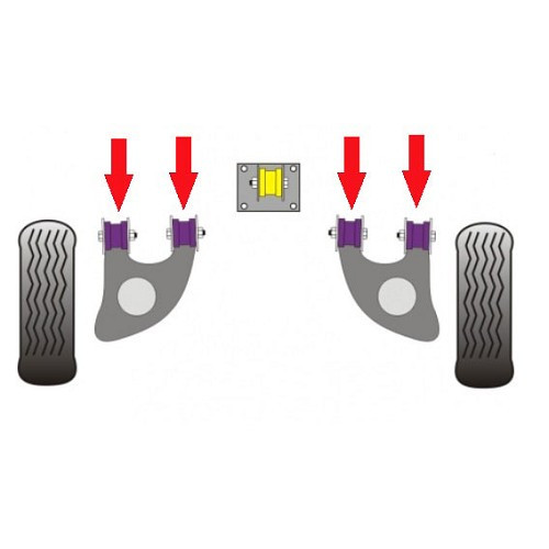  Silentblocs POWERFLEX de bras de suspension arrière pour VW Transporter T25 - KJ51382-1 