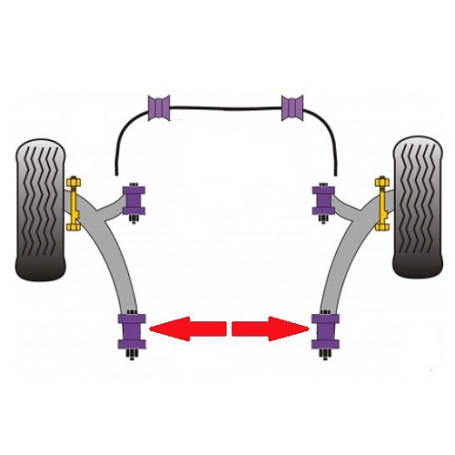  Silentblocks POWERFLEX traseros regulables de triángulo delantero para VW Transporter T5 - KJ51580-1 