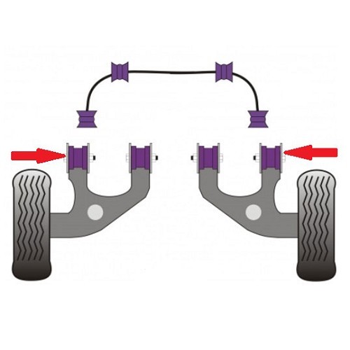  POWERFLEX exterior silent blocks for the rear wishbone for VW Transporter T5 - KJ51584-1 