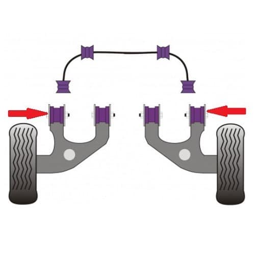  Silentbloc POWERFLEX esterni per braccio posteriore per VW Transporter T5 - KJ51584-1 