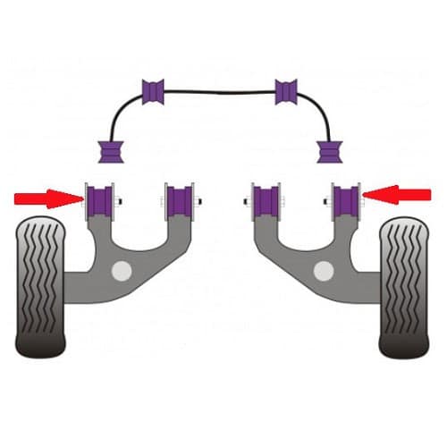  POWERFLEX adjustable exterior silent blocks for the rear wishbone for VW Transporter T5 - KJ51585-1 