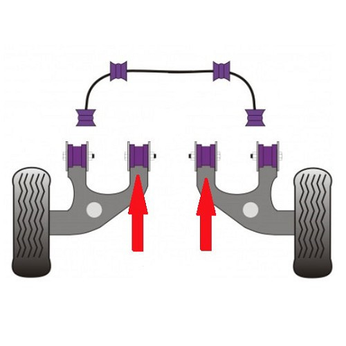  Silentbloc POWERFLEX interni regolabili per braccio posteriore per VW Transporter T5 - KJ51587-1 