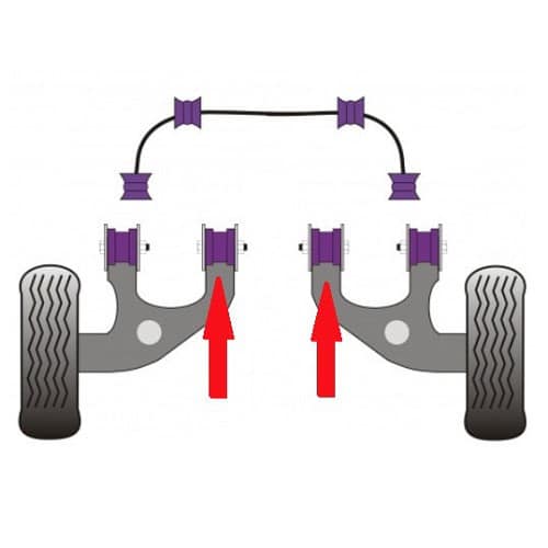  POWERFLEX adjustable interior silent blocks for the rear wishbone for VW Transporter T5 - KJ51587-1 