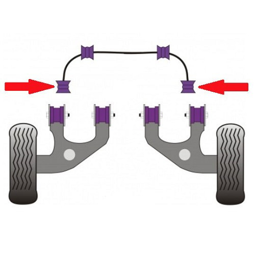  POWERFLEX barra de oscilação traseira externa Silentblocks 24mm para VW Transporter T5 - KJ51593-1 