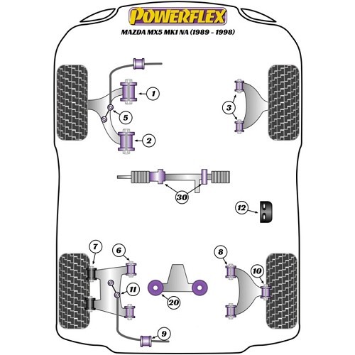  Silentblocs POWERFLEX de triangle de suspension supérieur arrière pour Mazda MX5 NA - N°8 et 10 - MX15244-1 