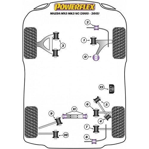  Silenciador POWERFLEX de la horquilla inferior delantera para el Mazda MX5 NC y NCFL - MX16206-1 