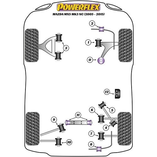 Silent Block POWERFLEX della barra stabilizzatrice anteriore per Mazda MX5 NC e NCFL - MX16207