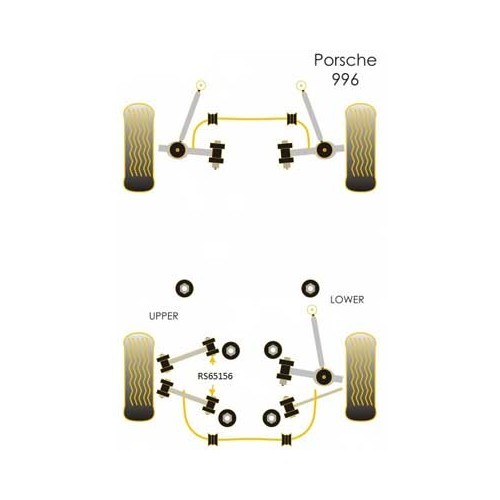 Powerflex Black Series Interior Silentblocks Kit Obere Querlenker Arr. Porsche 996 - RS65156