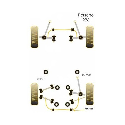 Set of Powerflex Black Series rear anti-roll bar bushes - 18.7 mm - for Porsche 996 and 986 - RS65158