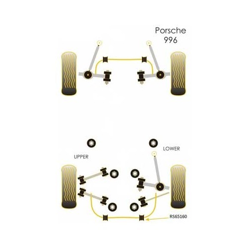 Set of Powerflex Black Series rear anti-roll bar bushes - 19.8 mm - for Porsche 996 and 986 - RS65160