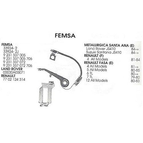  Parafusos de platina FEMSA para Renault 4 (09/1981-12/1993) - RT40064 