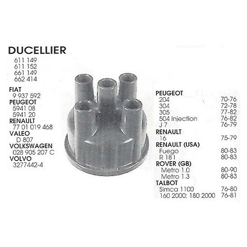     
                
                
    Tête d'allumeur type Ducellier polyester pour Renault 4 (04/1962-12/1993) - RT40070
