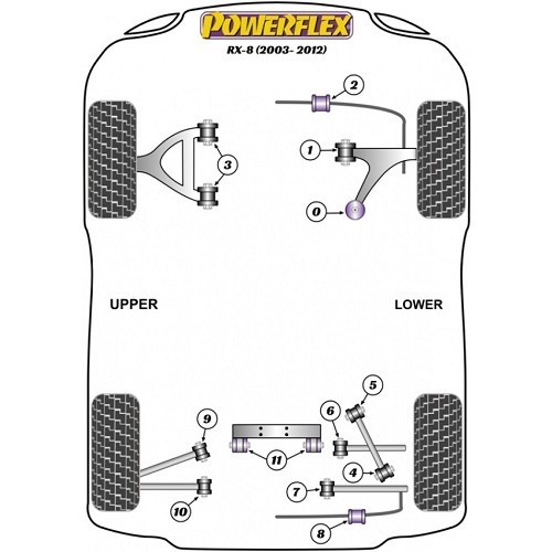  POWERFLEX silenciador interno traseiro do braço inferior para Mazda MX5 NC e NCFL - RX02647-1 