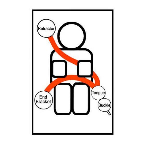 3-point 15 cmSecuron blue front seatbelt with inertia reel - UB38112