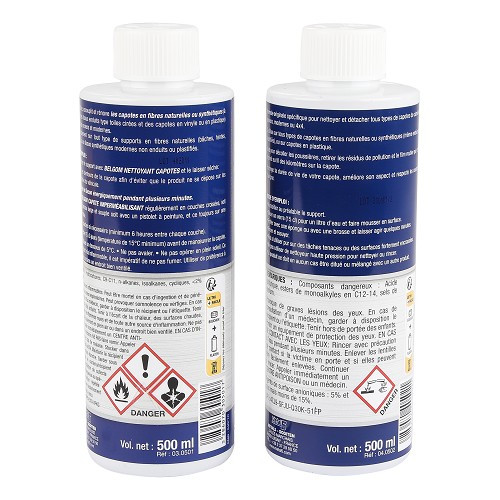 Belgom pack rénovation capote incolore - UC03112