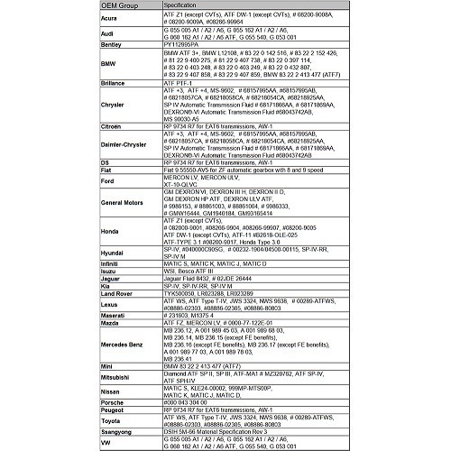 MOTUL ATF VI Automatikgetriebeöl - synthetisch - 1 Liter - UD30560