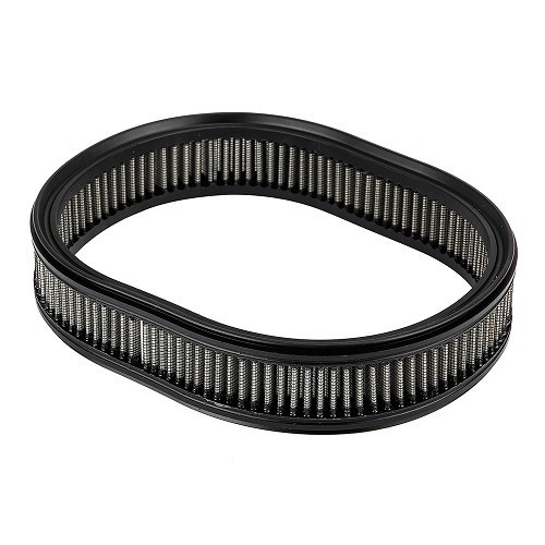     
                
                
    Filtro de ar verde para PEUGEOT 305 SR - UE00232
