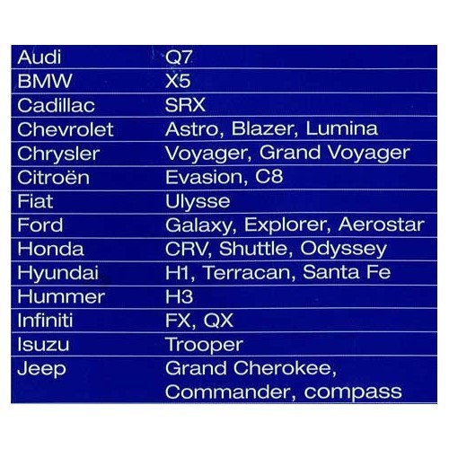 Copertura impermeabile universale taglia XXL2 491 X 194 X 146 CM - UK36450