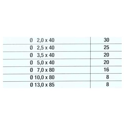 Gaines thermo rétractables - 127 pièces - UO20261