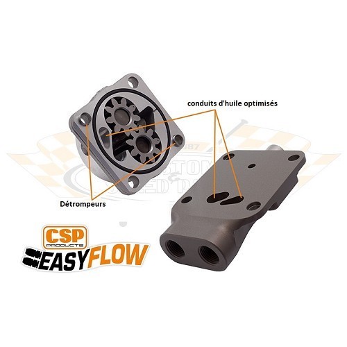 Pompa dell'olio con portata elevata CSP EasyFlow 26 mm ingresso/uscita con valvola di sicurezza per sovrappressione per motore T1 72-> con AAC 4 Rivetti - VC50215