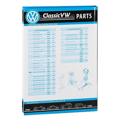  Despiezado "Classic VW Parts" Grupo 1 (69 ->85) - Motor - parte 2 - VF02802-2 