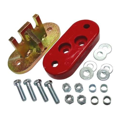 category-box-and-transmission