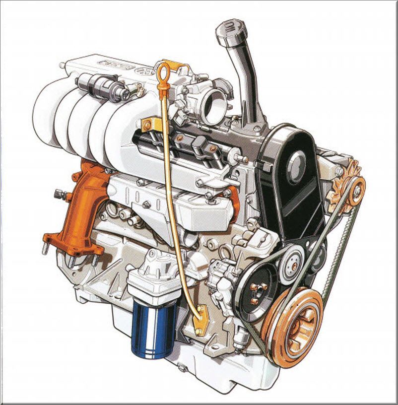 Moteur T4 VW
