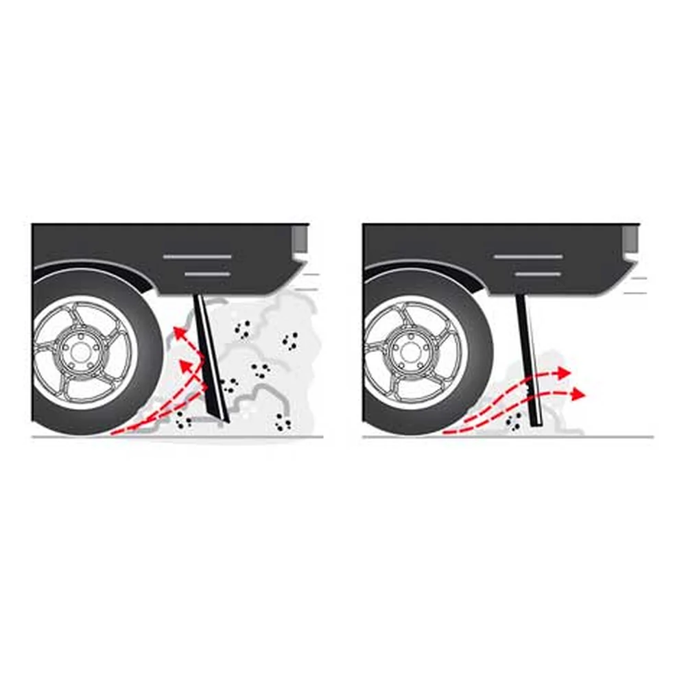 Par de faldillas universales MUD FLAP REAR Fiamma